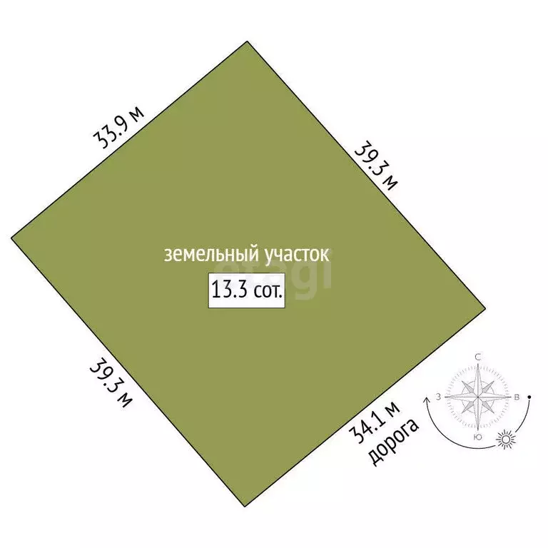 Участок в Данилов, Дубравная улица (13.5 м) - Фото 1