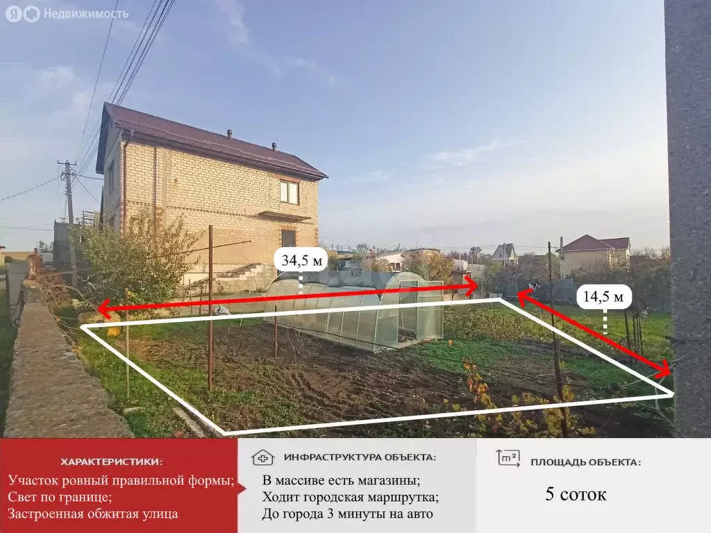 Участок в Молодёжное, СНТ Аграрник, Приятная улица (5 м) - Фото 2