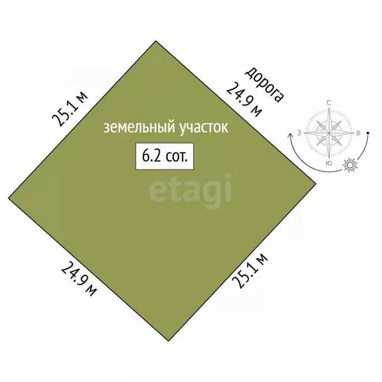 Участок в Крым, Симферопольский район, с. Урожайное  (6.24 сот.) - Фото 2