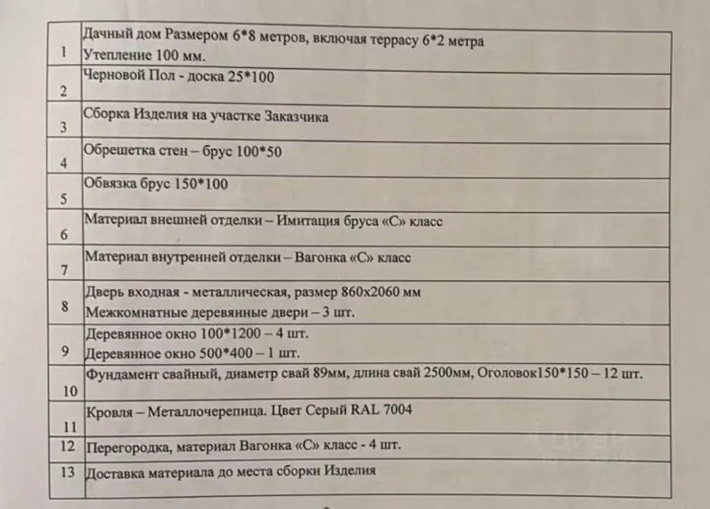 Дом в Псковская область, Псковский муниципальный округ, д. Ваймицы  ... - Фото 2