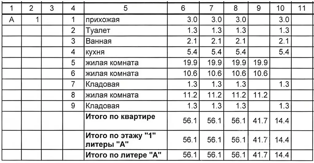 3-к кв. Башкортостан, Ишимбай ул. Губкина (56.0 м) - Фото 1