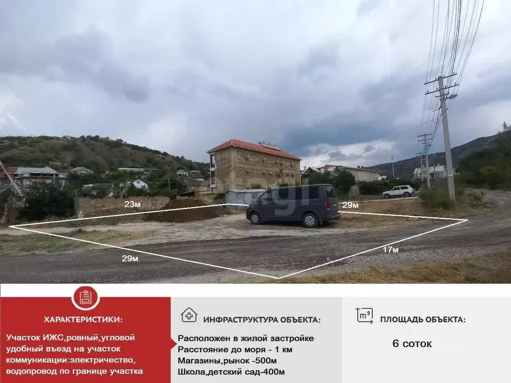 Участок в Крым, Алушта муниципальный округ, с. Рыбачье ул. Речная (6.0 ... - Фото 0
