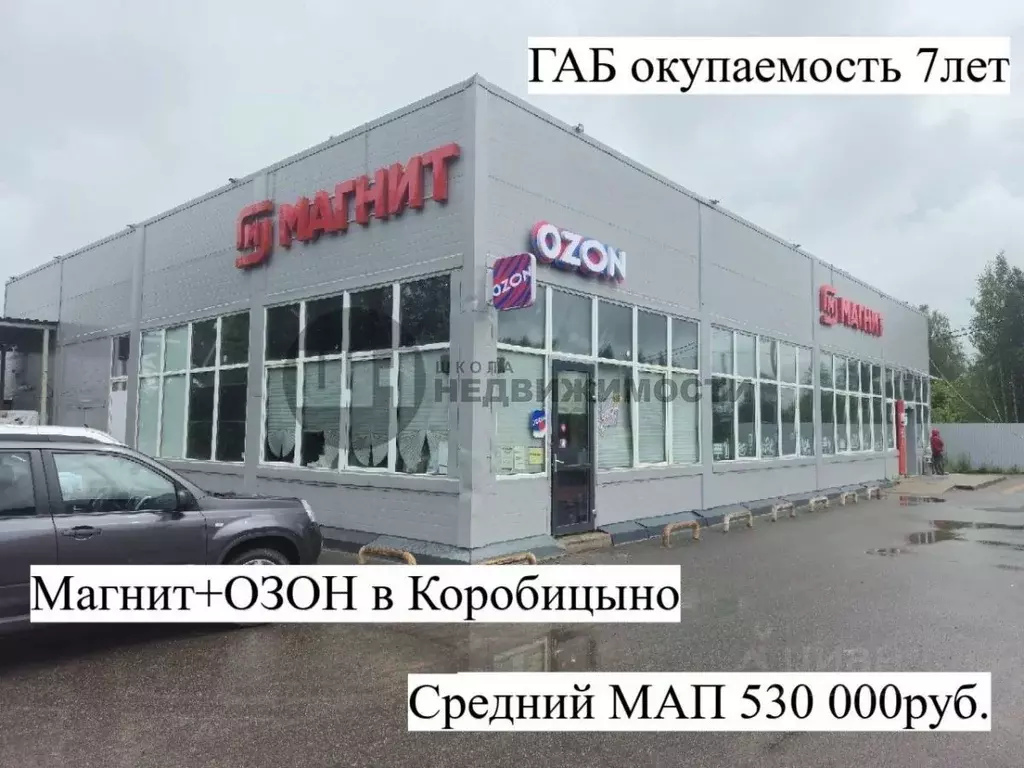 Торговая площадь в Ленинградская область, Выборгский район, ... - Фото 1