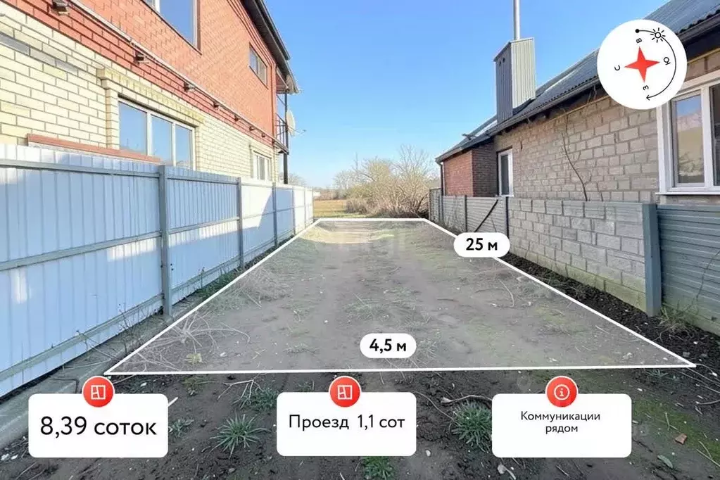 Участок в Краснодарский край, Славянск-на-Кубани Упорная ул., 63 (8.39 ... - Фото 2