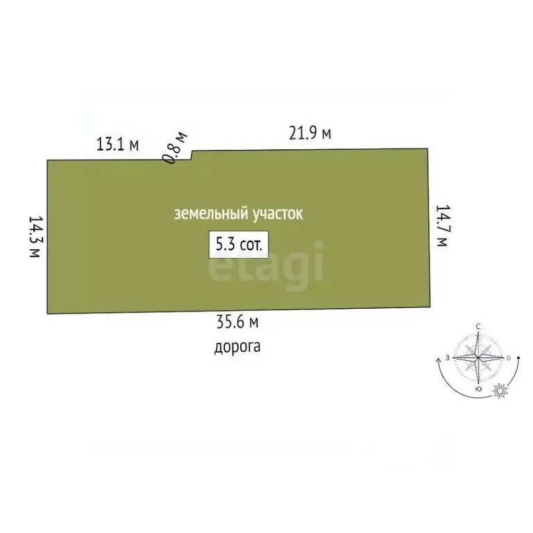 Участок в Крым, Феодосия ул. Судакская (5.3 сот.) - Фото 2