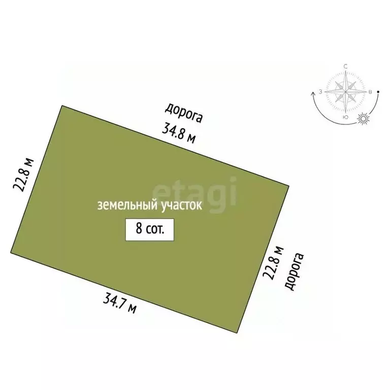 Участок в Башкортостан, Стерлитамакский район, Казадаевский сельсовет, ... - Фото 1