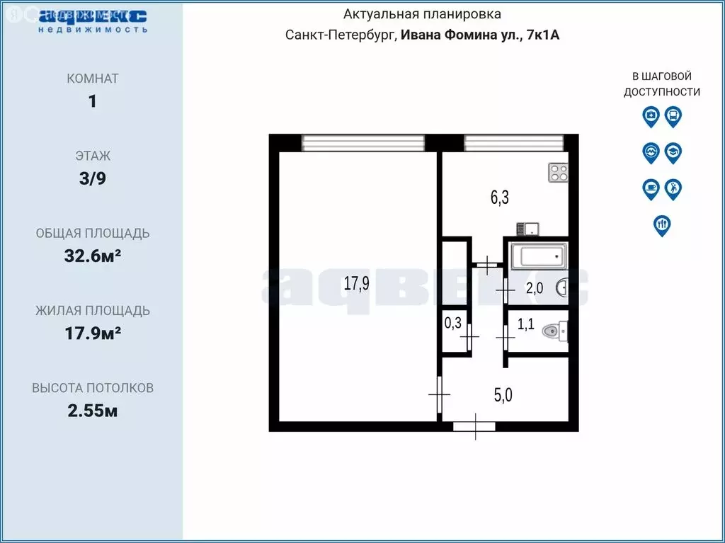 1-комнатная квартира: Санкт-Петербург, улица Ивана Фомина, 7к1 (32.6 ... - Фото 1