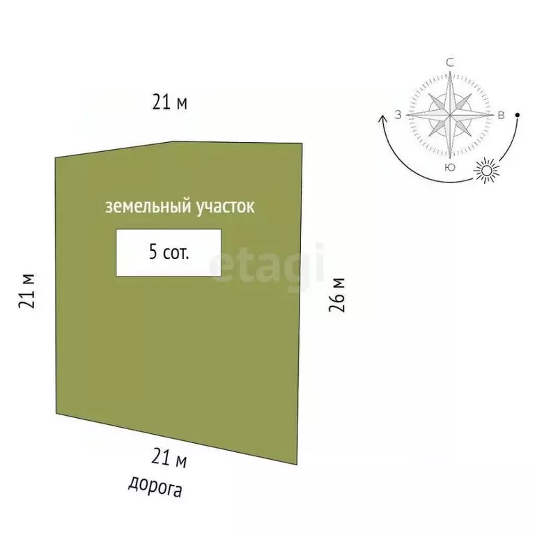 Участок в Крым, Ялта муниципальный округ, Кореиз пгт ш. Алупкинское ... - Фото 2