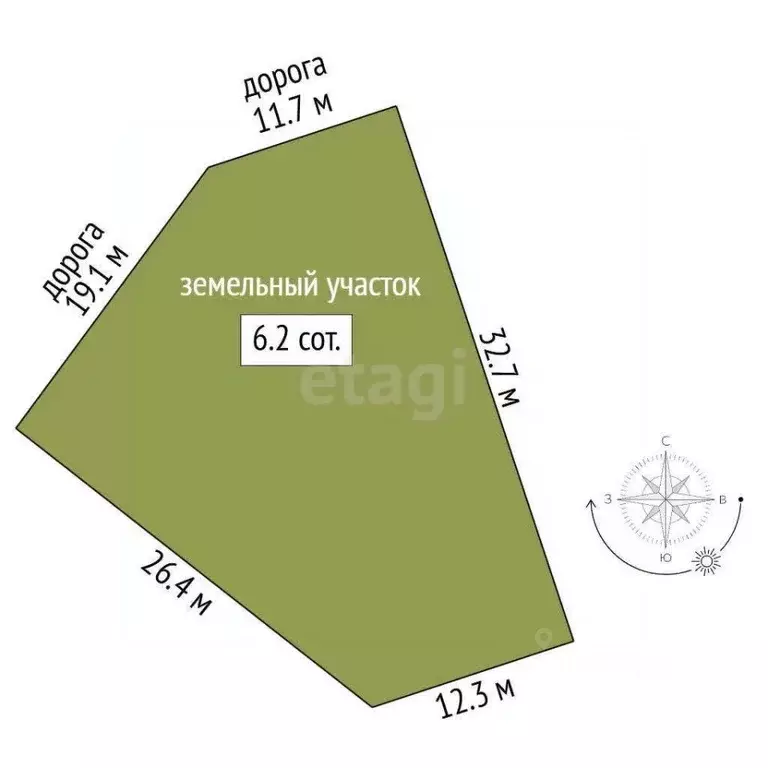 Участок в Севастополь ул. Арцеулова, 15 (6.23 сот.) - Фото 2
