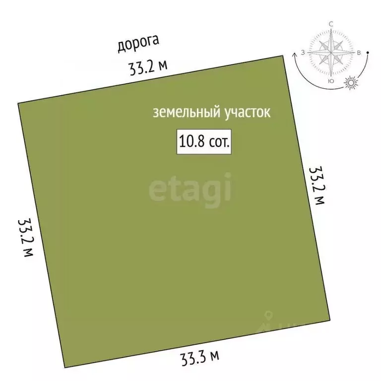 Участок в Кемеровская область, Юрга Шоссейный пер., 53Б (10.82 сот.) - Фото 2