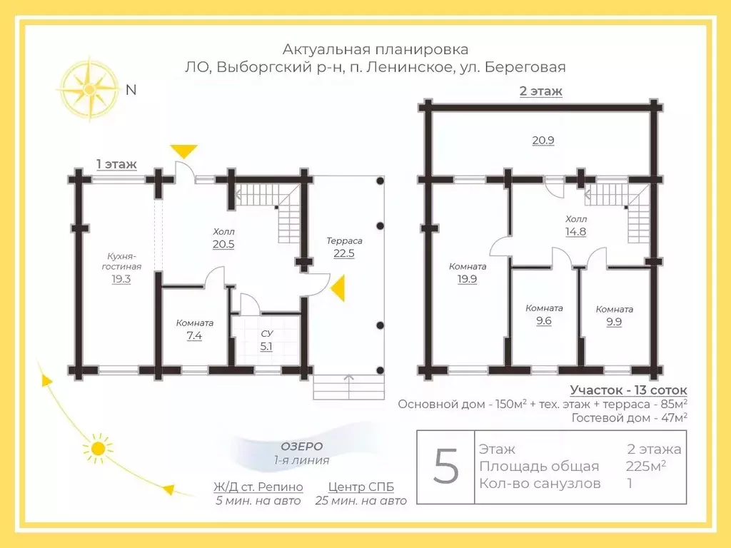 Дом в Ленинградская область, Выборгский район, Первомайское с/пос, ... - Фото 2