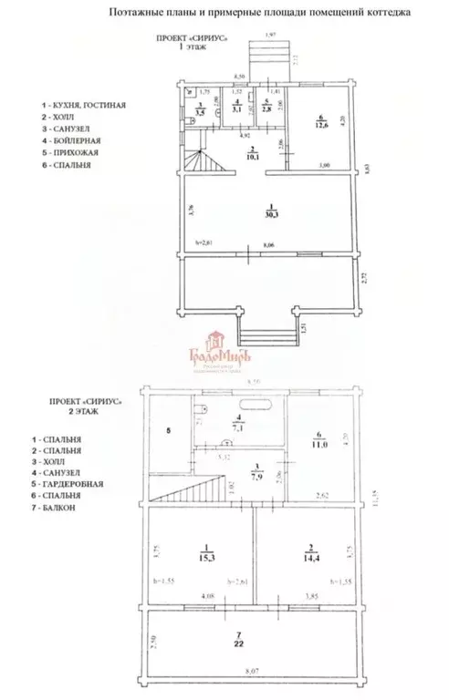 Дом в Владимирская область, Александровский муниципальный округ, д. ... - Фото 2