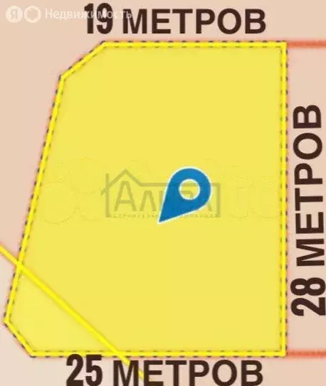 Участок в Крым, улица Медиков, 16 (6 м) - Фото 1