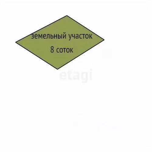 Участок в Брянская область, Брянск Снежка ГСО,  (8.0 сот.) - Фото 1