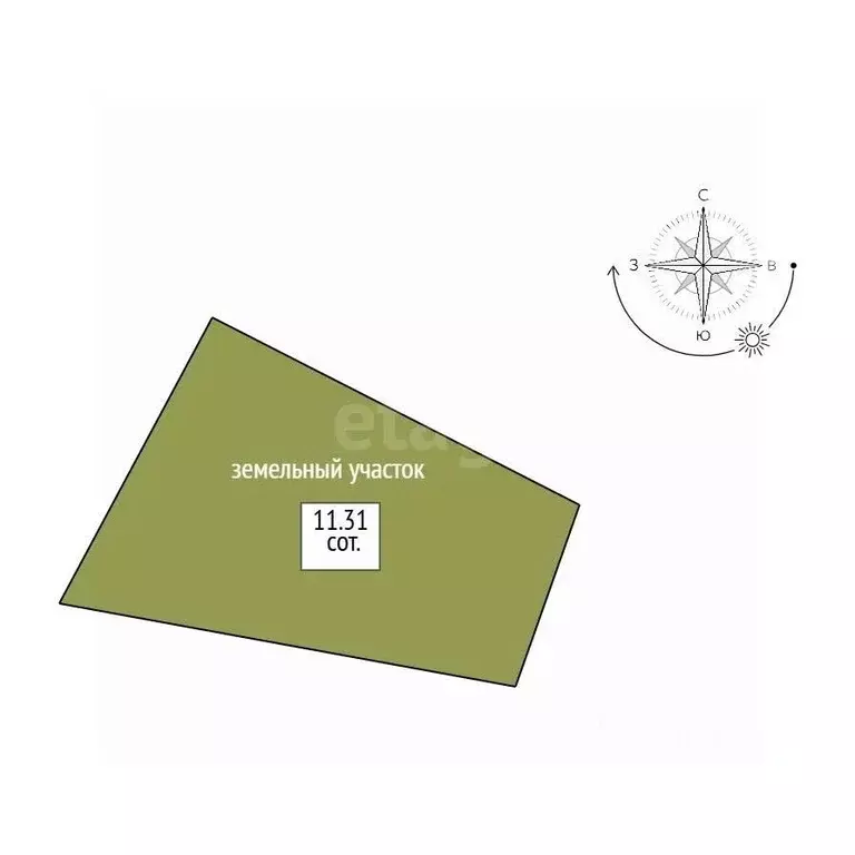 Участок в Свердловская область, Нижний Тагил Сухоложский мкр,  (11.31 ... - Фото 1