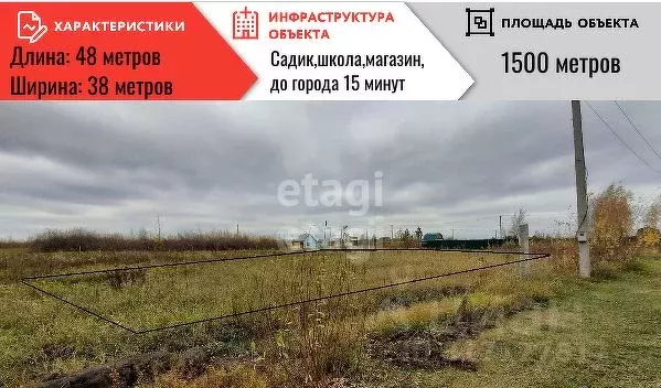 Участок в Амурская область, Благовещенский район, с. Волково ... - Фото 0