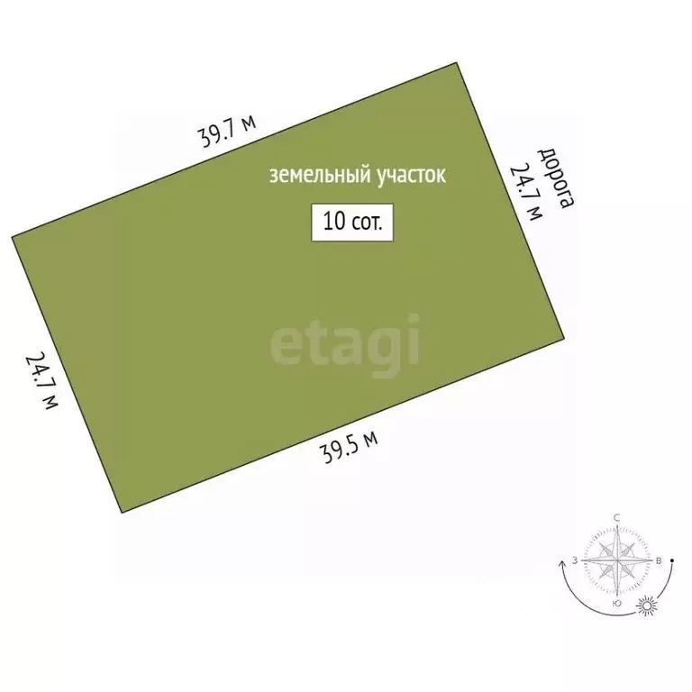 Участок в Калининградская область, Гурьевский муниципальный округ, ... - Фото 1