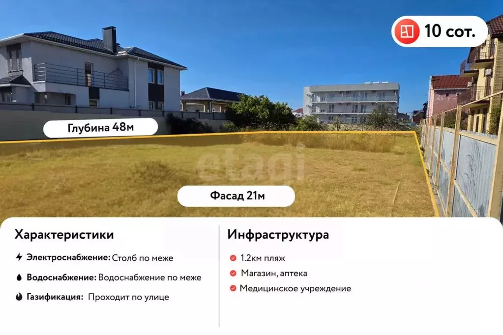 Участок в Краснодарский край, Анапа ул. Толмазова (10.0 сот.) - Фото 1