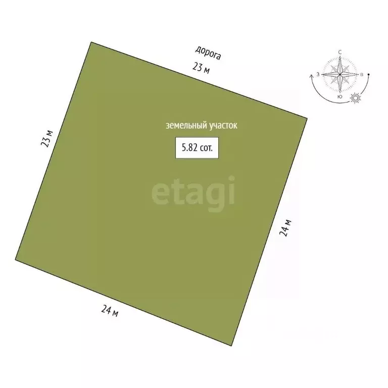 Дом в Тюменская область, Тюмень ул. 10-я Линейная (83 м) - Фото 2