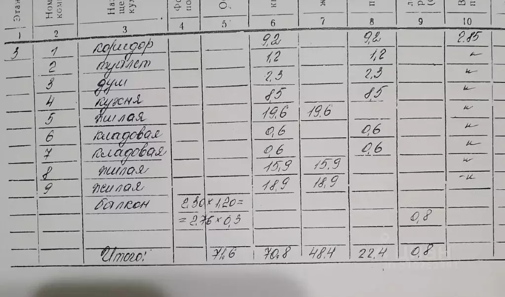 3-к кв. Волгоградская область, Волгоград ул. 95-й Гвардейской Дивизии, ... - Фото 1