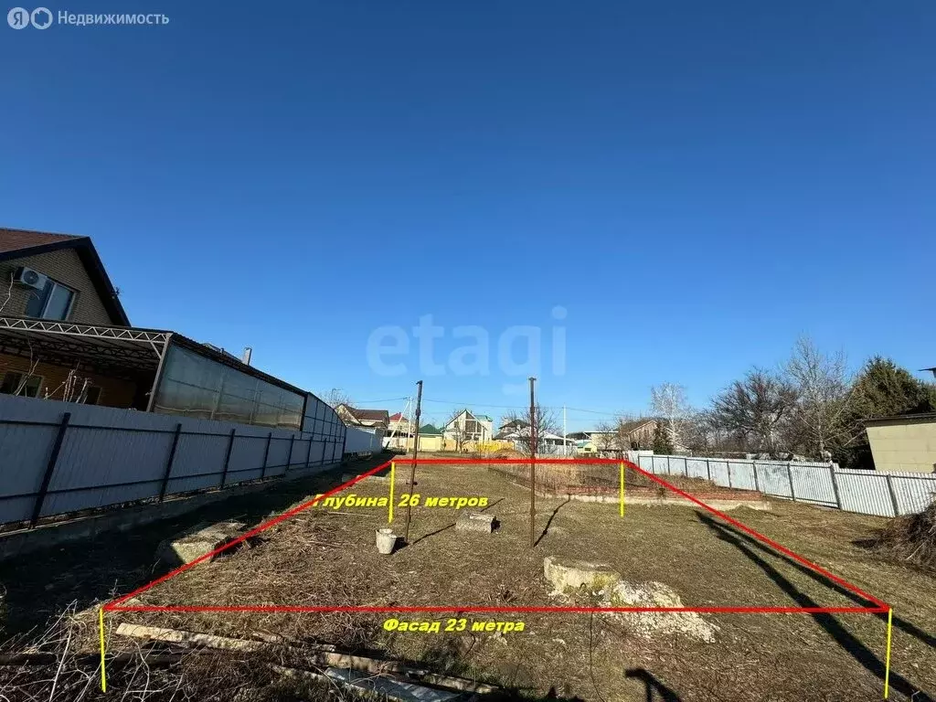 Участок в Краснодарский край, муниципальный округ Анапа, посёлок ... - Фото 1