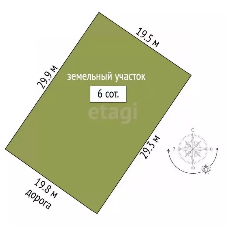 Участок в Крым, Симферополь ул. Валентины Гризодубовой (6.0 сот.) - Фото 2