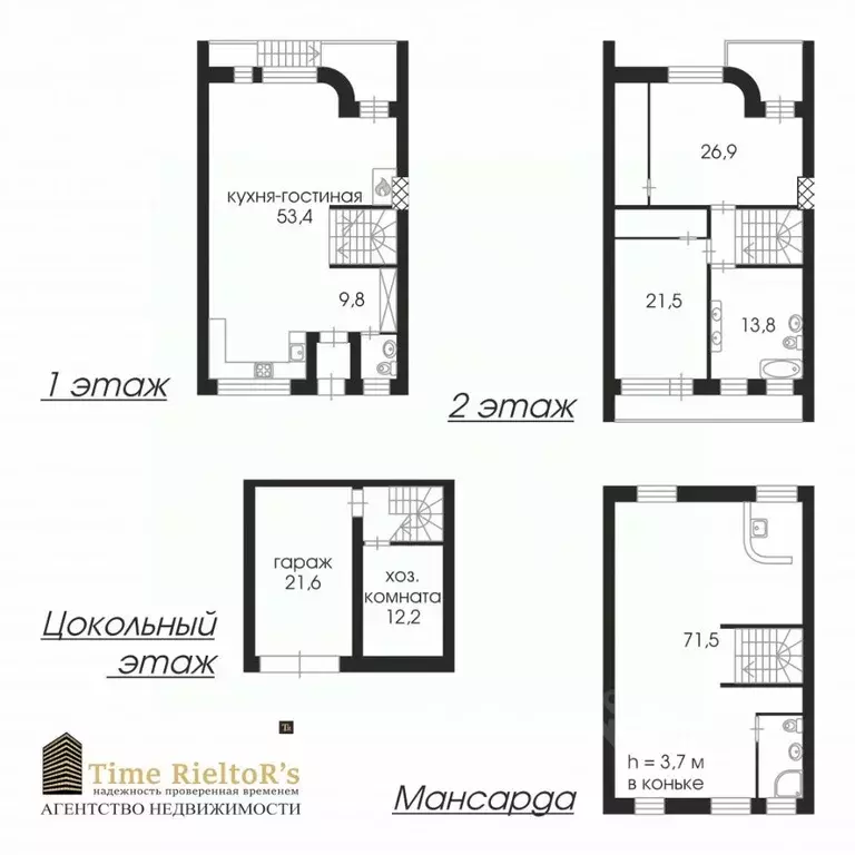 Таунхаус в Санкт-Петербург Шувалово тер., ул. Береговая, 18к1 (240 м) - Фото 2