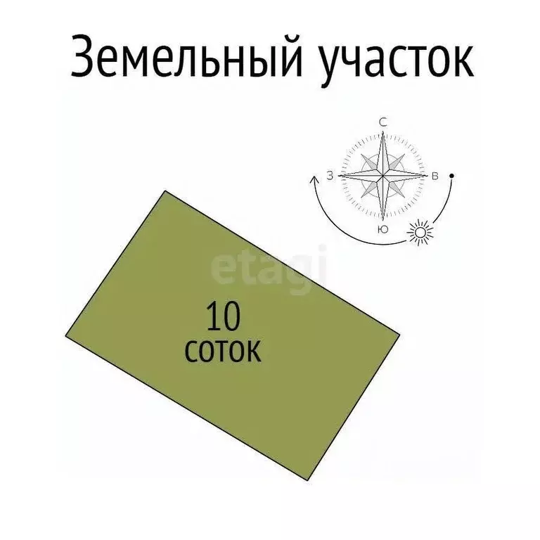 Дом в Белгородская область, Белгород Пенсионер-2 дп, 103 (35 м) - Фото 1