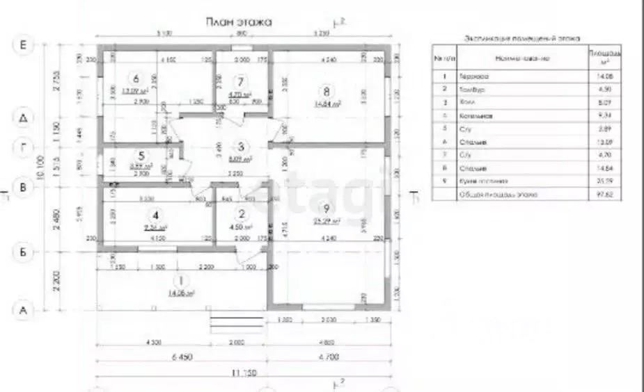 Дом в Тульская область, Тула городской округ, Плеханово рп, Микрорайон ... - Фото 2