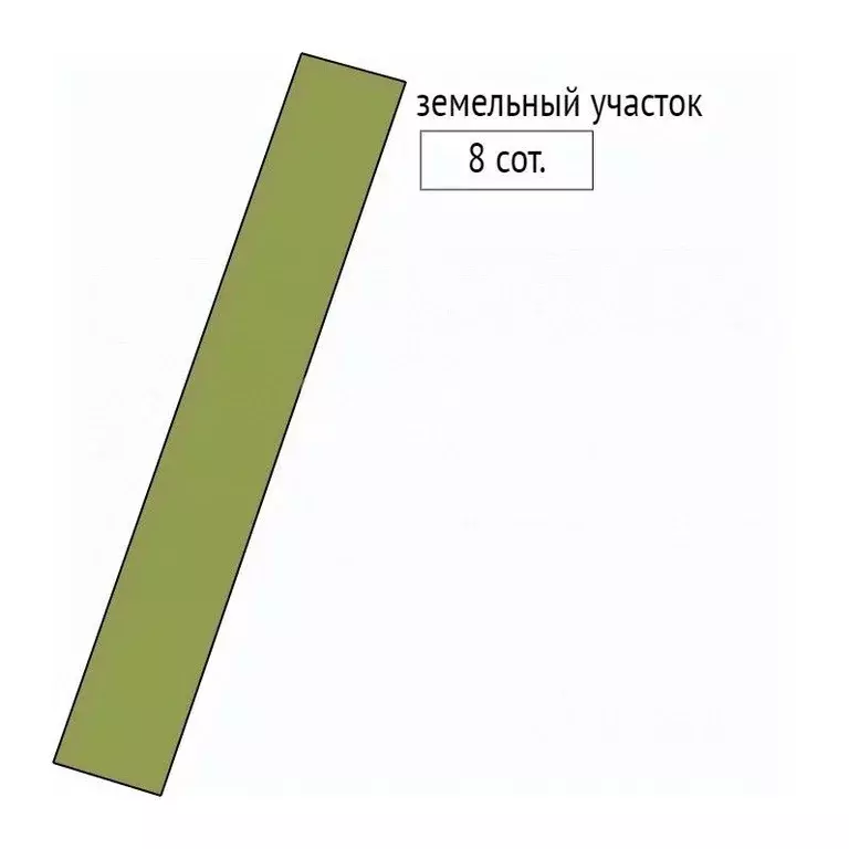 Участок в Нижегородская область, Нижний Новгород с. Безводное, ул. ... - Фото 1