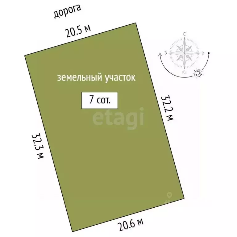 Дом в Тюменская область, Тюменский район, Пятница ТСН ул. Душевная (63 ... - Фото 1