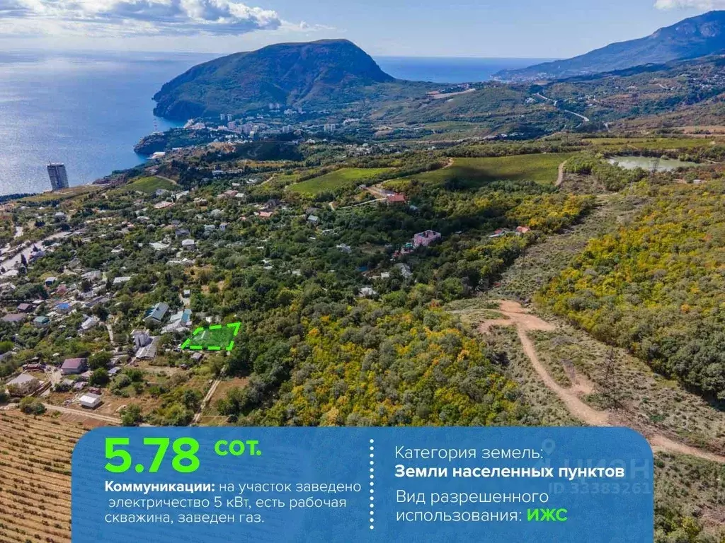 Участок в Крым, Алушта муниципальный округ, с. Кипарисное ул. ... - Фото 1