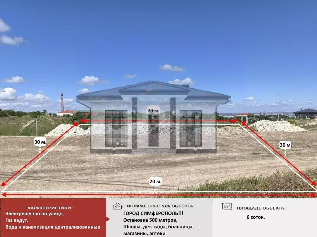 Участок в Крым, Симферополь Петровские Высоты кв-л,  (6.0 сот.) - Фото 1