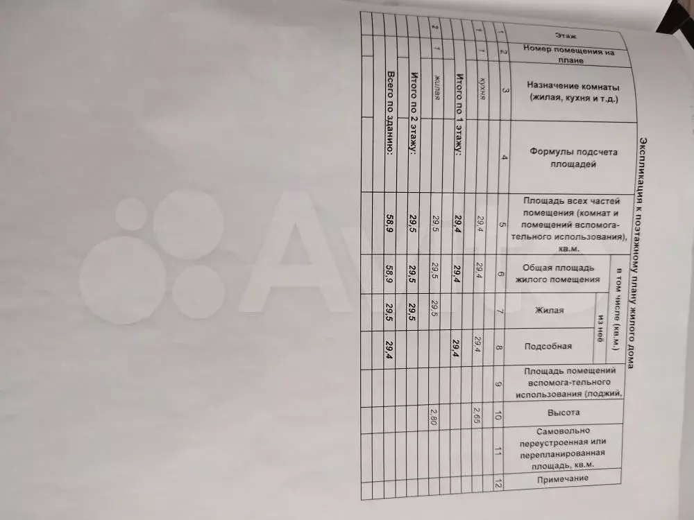 Дом 58,9 м на участке 2 сот. - Фото 1
