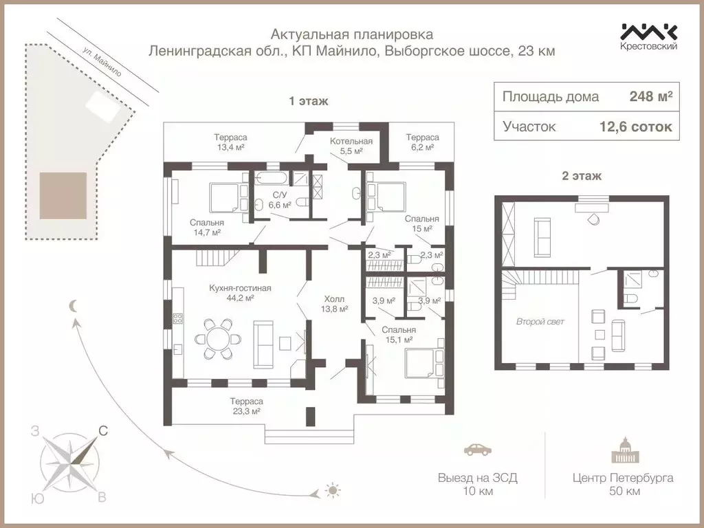 Дом в Ленинградская область, Выборгский район, Первомайское с/пос, ... - Фото 2