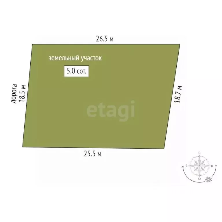 Участок в Крым, Симферополь  (5.0 сот.) - Фото 2