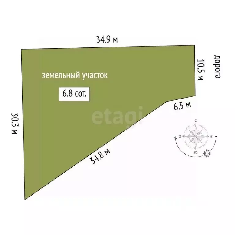 Участок в Тюменская область, Тюменский муниципальный округ, с. ... - Фото 2