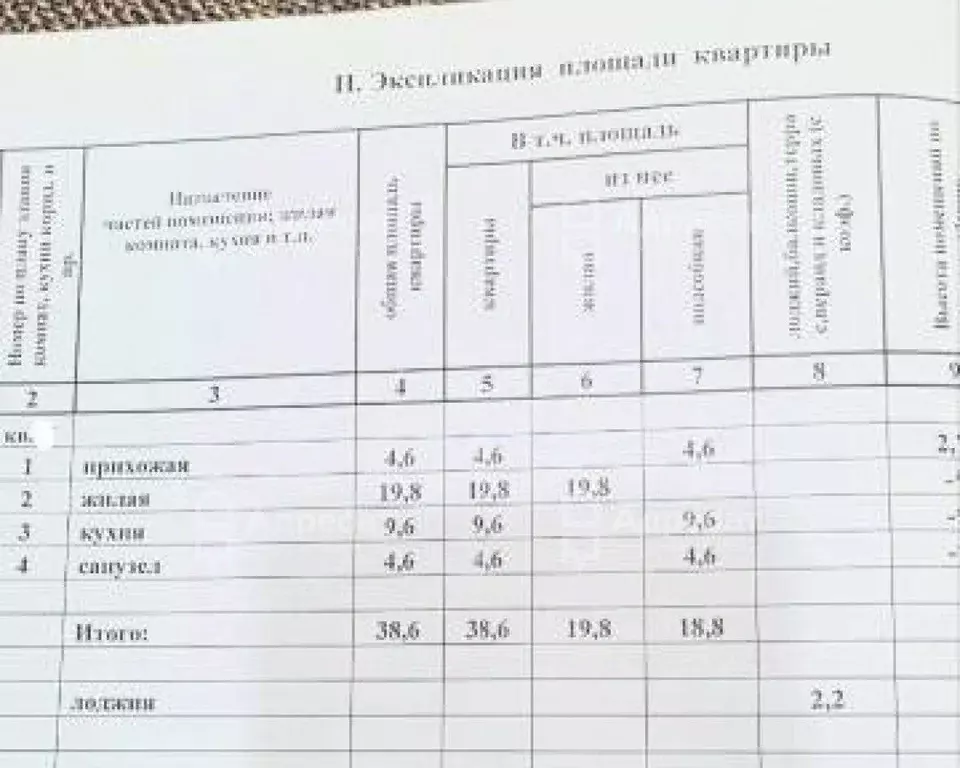 1-к кв. Волгоградская область, Волгоград ул. Базарова, 4 (38.6 м) - Фото 1