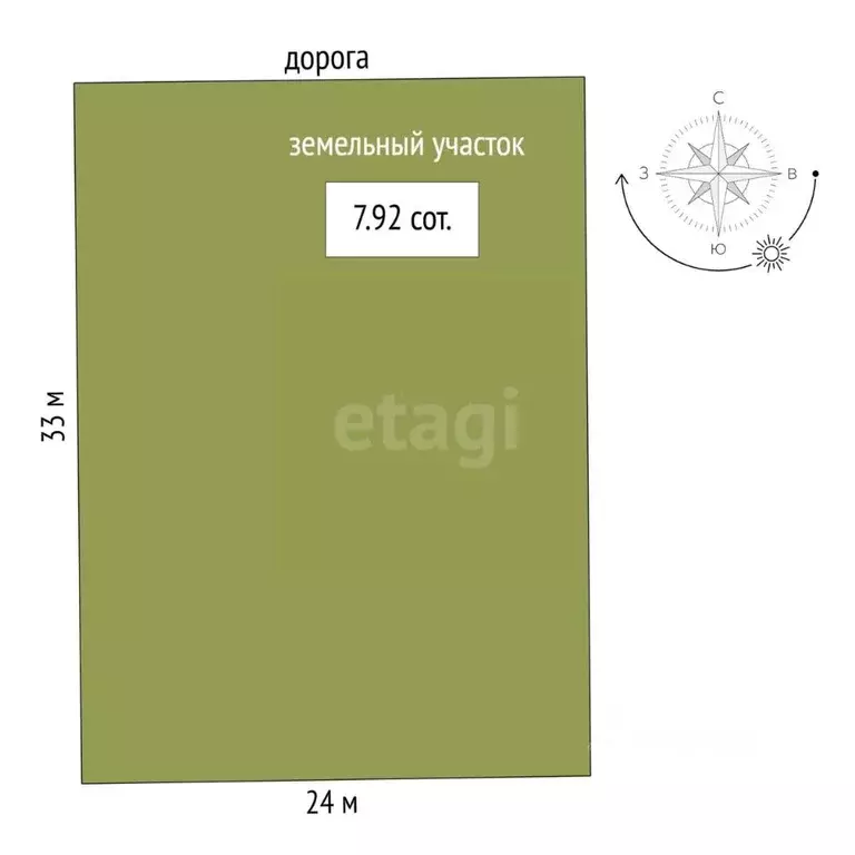 Дом в Крым, Симферопольский район, Трудовское с/пос, пос. Айкаван ул. ... - Фото 2