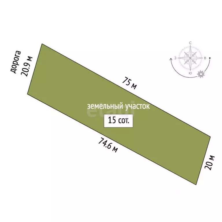 Участок в Владимирская область, Муром с. Ковардицы, ул. 4-я Садовая ... - Фото 2