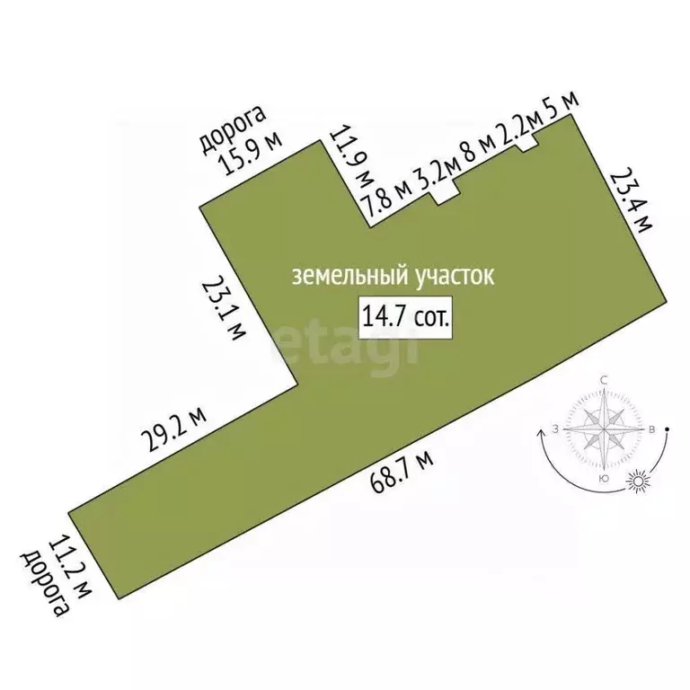 Участок в Ярославская область, Данилов Советская пл., 5 (14.65 сот.) - Фото 1