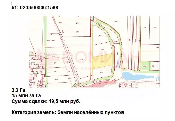 Участок в Ростовская область, Аксайский район, Щепкинское с/пос, пос. ... - Фото 2
