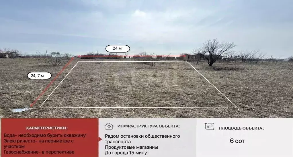 Участок в Крым, Симферопольский район, Урожайновское с/пос, Художник ... - Фото 1