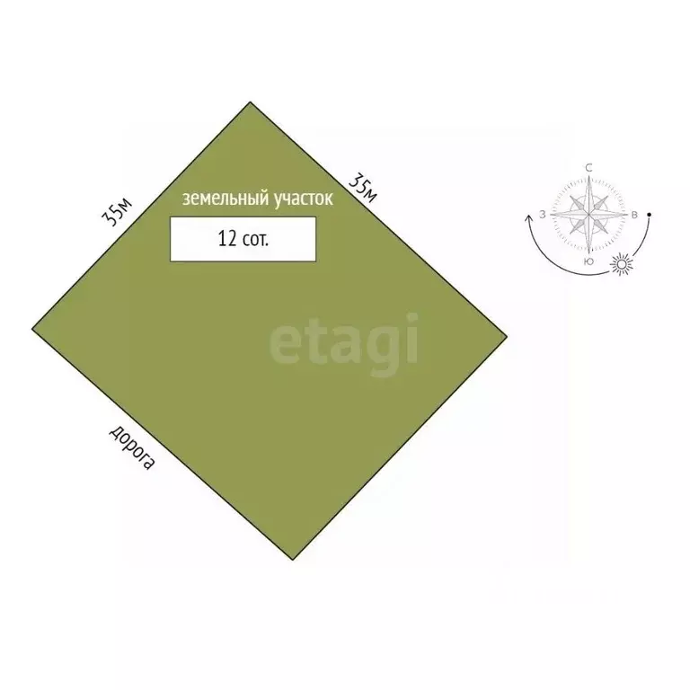 Участок в Мордовия, Лямбирский район, Берсеневское с/пос, пос. ... - Фото 2