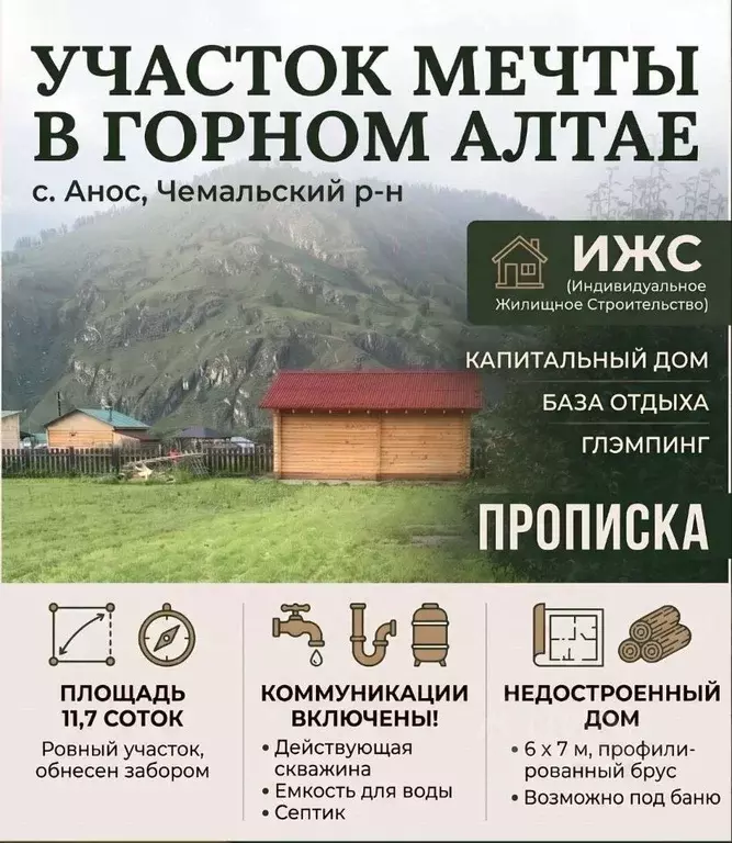 Участок в Алтай, Чемальский район, с. Анос ул. Чорос-Гуркина, 44 (11.7 ... - Фото 1