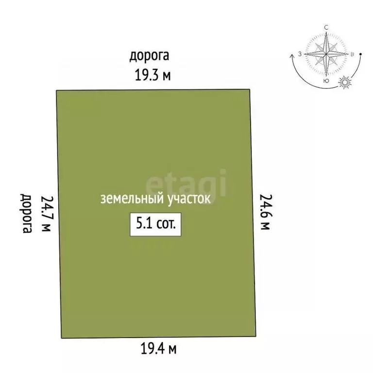Участок в Ростовская область, Аксайский район, Щепкинское с/пос, ... - Фото 2