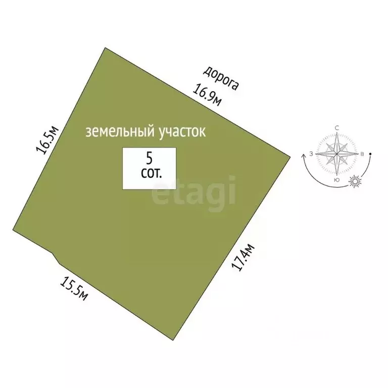 Дом в Башкортостан, Стерлитамак ул. Богдана Хмельницкого (66 м) - Фото 2