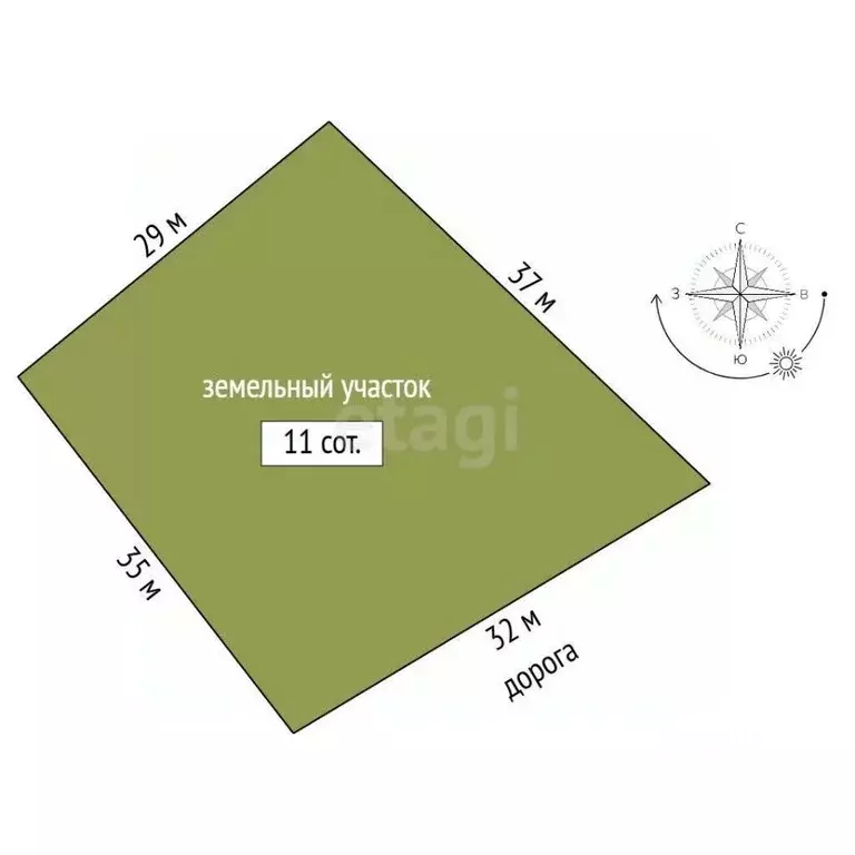Участок в Крым, Симферополь ул. Сенокосная, 12 (10.9 сот.) - Фото 1