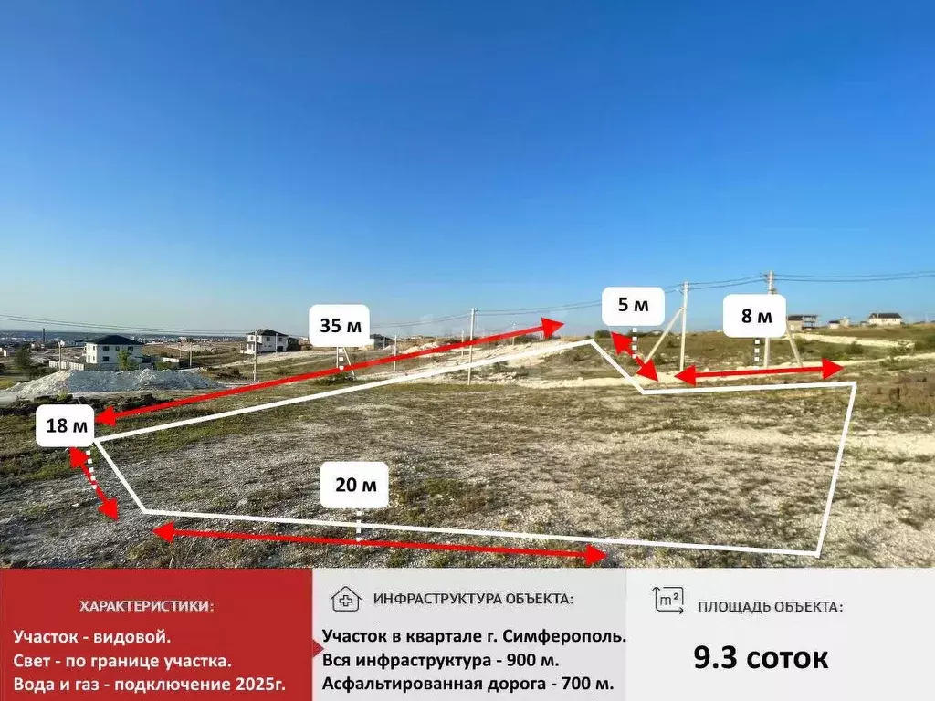 Участок в Крым, Симферополь Петровские Высоты кв-л,  (9.3 сот.) - Фото 0