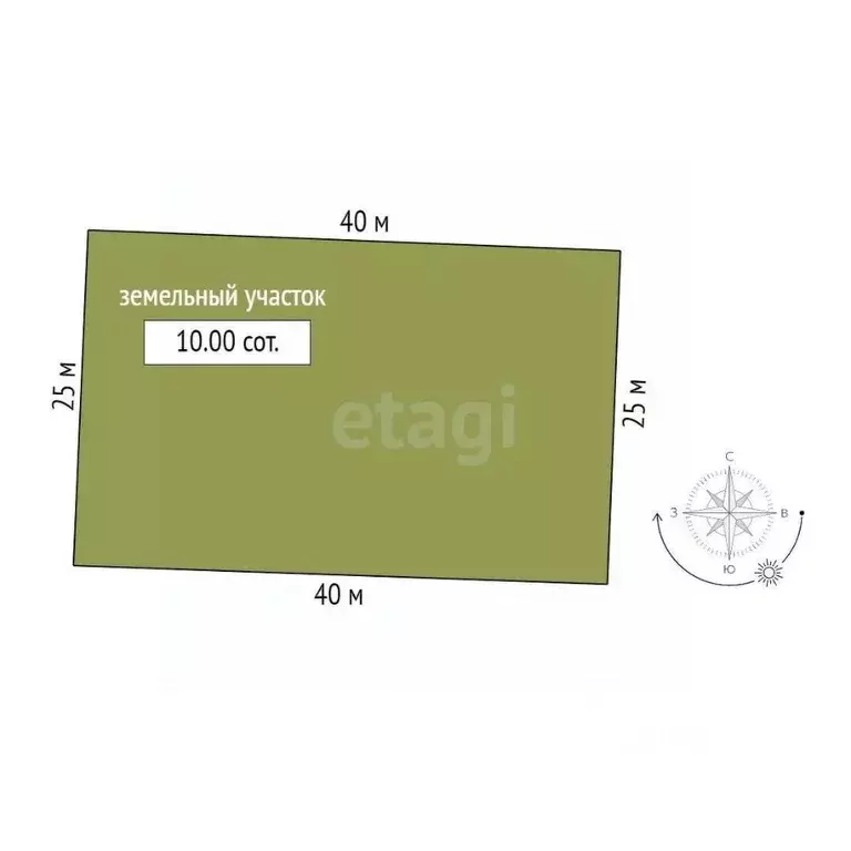 Участок в Новосибирская область, Новосибирский район, Кудряшовский ... - Фото 2